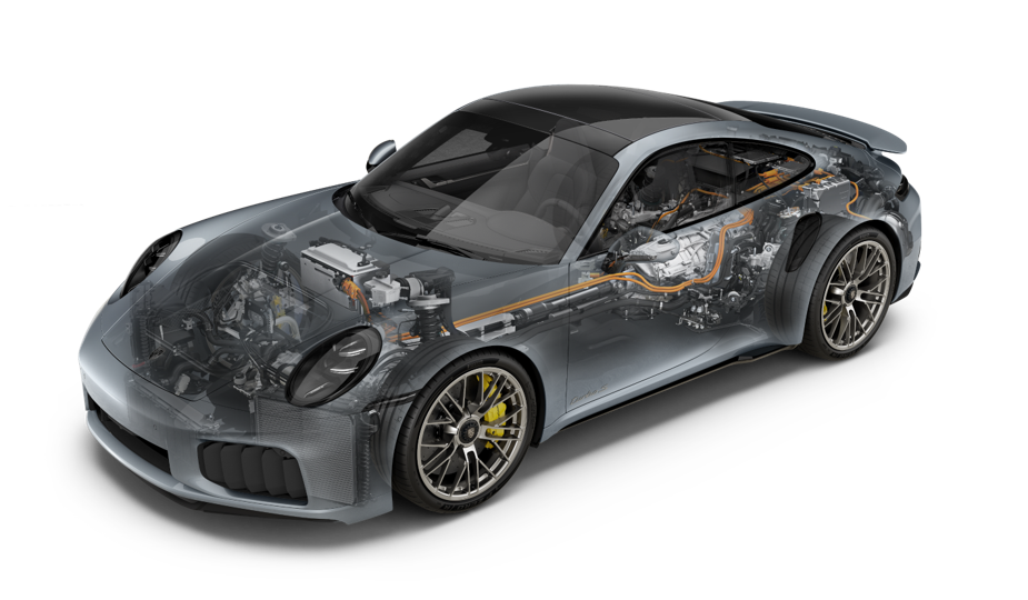 © Dr. Ing. h. c. F. Porsche AG